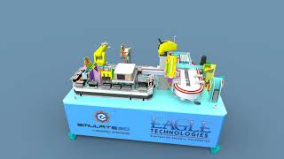EV Battery Assembly