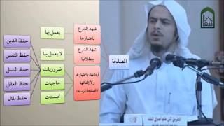 صورة أصول24 الاستصلاح والاستحسان والاستصحاب- عامر بهجت - التأهيل الفقهي