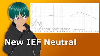 Crinacle updated the IEF Neutral Target for IEMs?