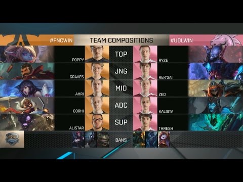 FNC vs UOL Highlights - FNATIC vs UNICORNS OF LOVE - EU LCS Week 2 - SPRING 2016