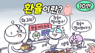 환율이 떨어지면 손해인가요? | 환율이란 | 원달러환율