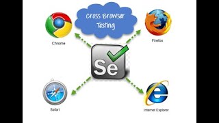 How to launch Chrome(ChromeDriver) Browser - Selenium WebDriver Sessio