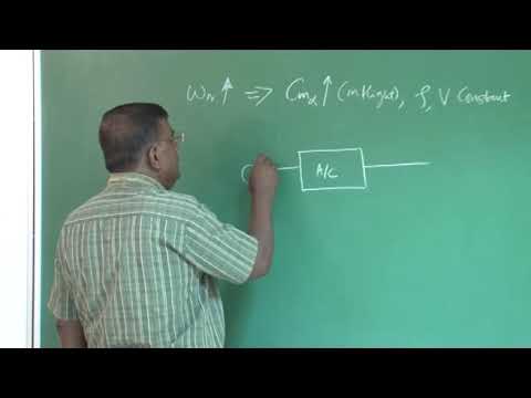 SAS for Longitudinal Dynamics