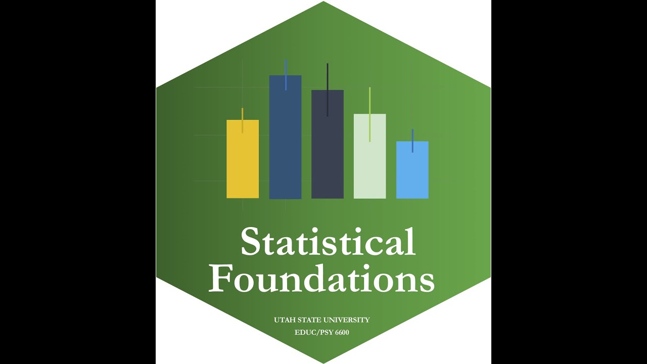 EDUC 6600 - Chapter 2 - Data Visualizations