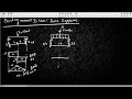 Shear Force And Bending Moment Diagrams Made Easy