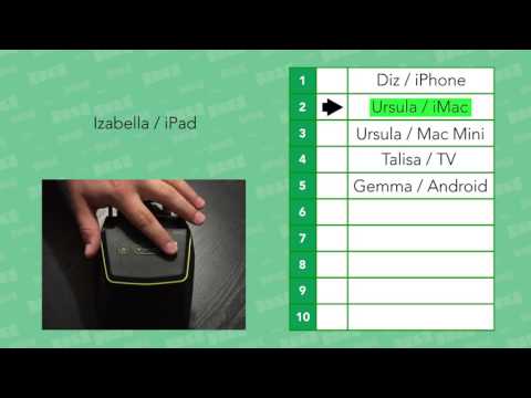 SKAA Webisode 21 - Going Deep: SKAA's Green List