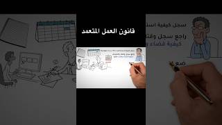 أهم قانون في تنظيم الوقت !!