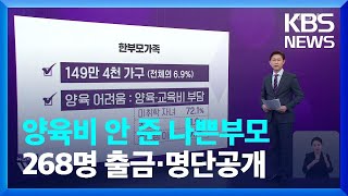 양육비 안 준 나쁜부모 268명 출금·명단공개 / KBS  2024.04.18.
