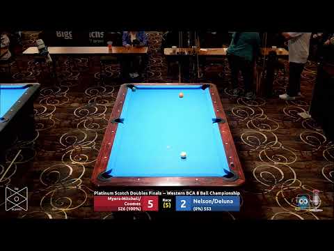 Myers-Mitchell/Coomes vs Nelson/Deluna - Platinum Scotch Dbls Finals - 2023 WBCA 8 Ball Championship