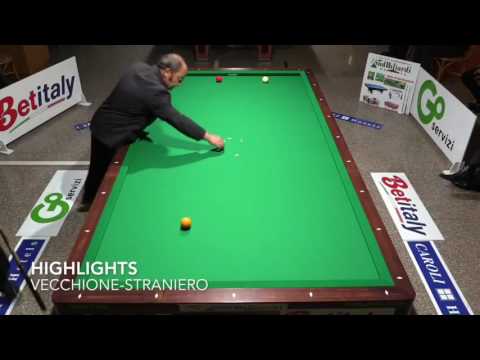Vecchione Straniero Highlights