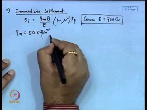 Part of a video titled Mod-01 Lec-11 Shallow Foundation - Settlement Calculation - I - YouTube