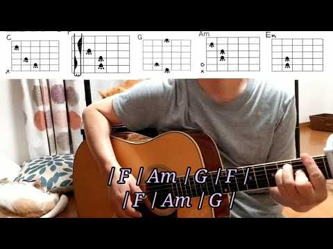 Symphony - Clean Bandit ft.  Zara Larsson/guitar tutorial/guitar chords/guitar cover