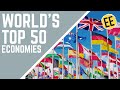 The World's Top Economies in 9 Minutes