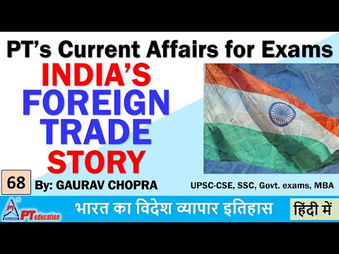 India's Foreign Trade Story thumbnail