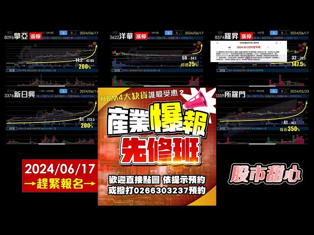 06/17【甜心盤後影音】所羅門4.5倍，新日興．羅昇．擎亞3倍，洋華．同亨．佳必琪．一詮