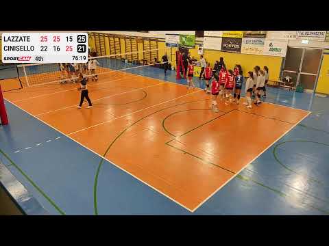 Lazzate  vs Cinisello  - 02/12/2023