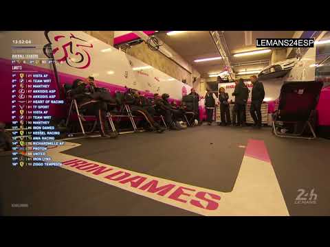 Noche Canalla | 24h LE MANS 2025 | EuroSport1 | Español