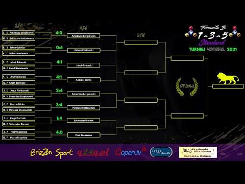 R.Kozłowski vs A.Brzękowski - Turniej FORMUŁA B 1-3-5 Standard Wiosna 2021 faza pucharowa 1/4