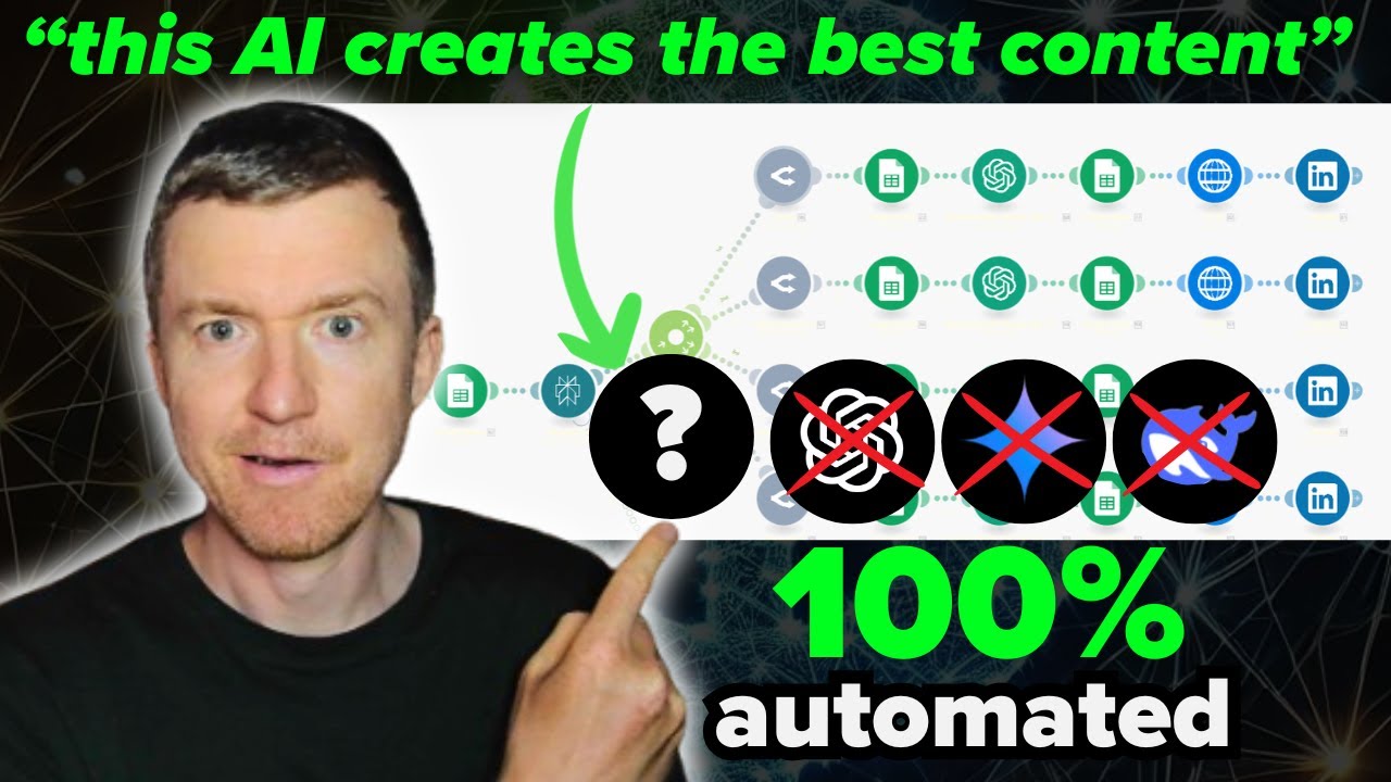 The Best AI To AUTOMATE Social Media in 2025! (Stop Using Anything Else)