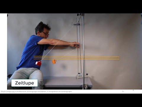 Mechanik Schwingungen Experiment: Energiebilanz des Fadenpendels