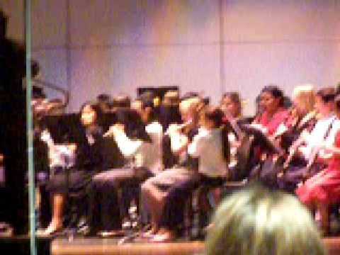 kjh beginner band 2008-09
