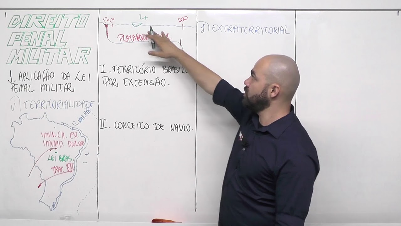 Direito Penal Militar - 02 Aplicação da Lei Penal Militar - Parte 02 - Professor Diogo Lopes