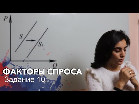 Спрос | Разбор задания 10 в ЕГЭ по обществознанию