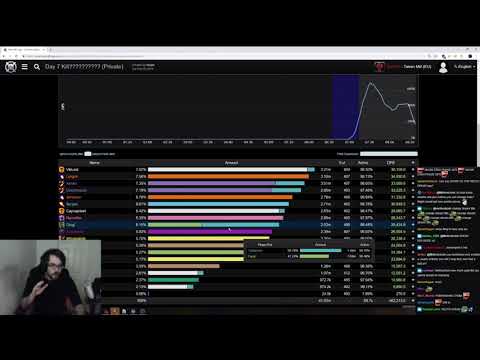 MethodJosh goes through Methods Mythic Jaina kill logs and explains them!