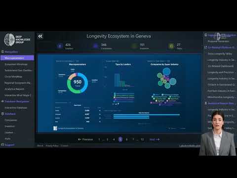 Longevity Industry in Geneva
