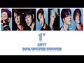 GOT7 - 1° (1 DEGREE) (ROM/ENGSUB/INDOSUB) : COLOR CODED LYRICS GOT7 - 1° (1 DEGREE) (ROM/ENGSUB/INDOSUB) : COLOR CODED LYRICS