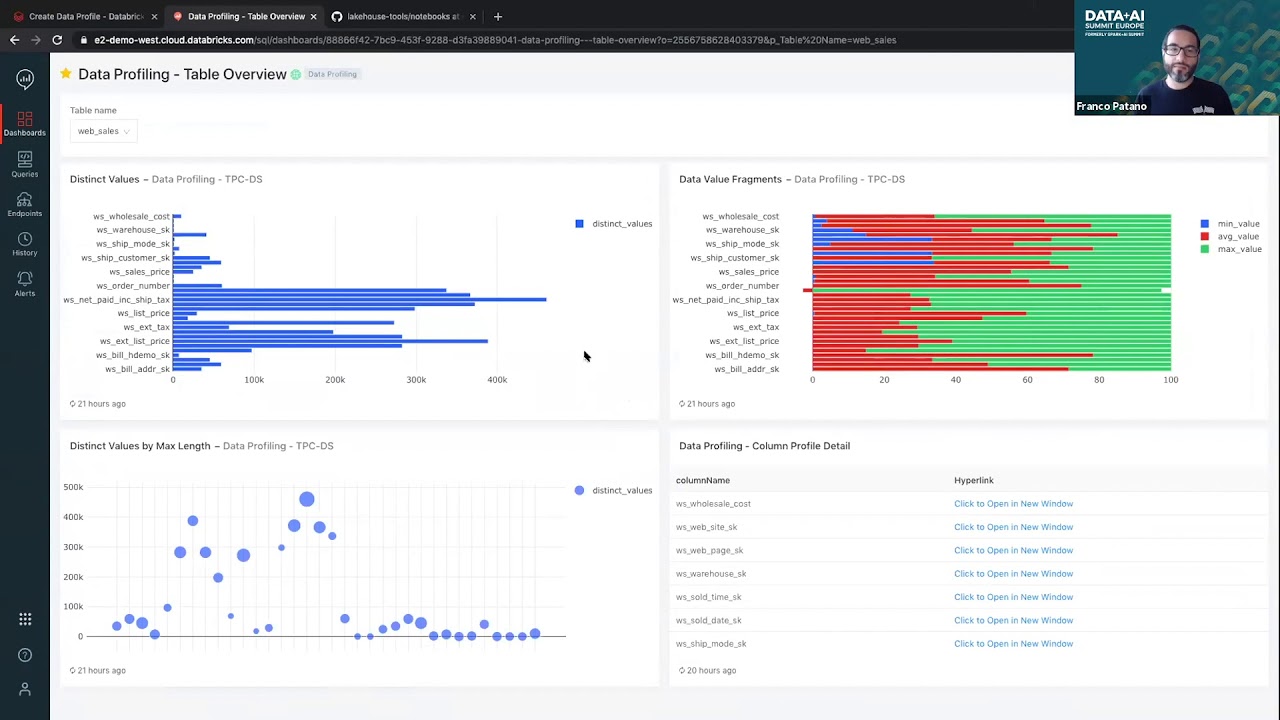 Delta Lakehouse Data Profiler and SQL Analytics Demo