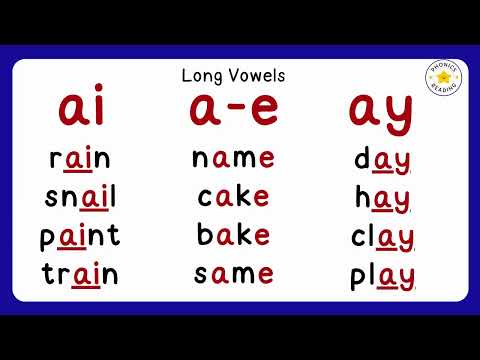 Short and Long Vowel Sounds Explained | Long and Short Vowel Sounds | Phonics Reading