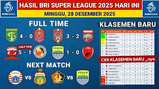 Download lagu Hasil Liga 1 2025 Hari ini - Malut United vs Borneo FC - Klasemen Liga 1 2025 Terbaru Hari Ini mp3 Download lagu Hasil Liga 1 2025 Hari ini - Malut United vs Borneo FC - Klasemen Liga 1 2025 Terbaru Hari Ini mp3