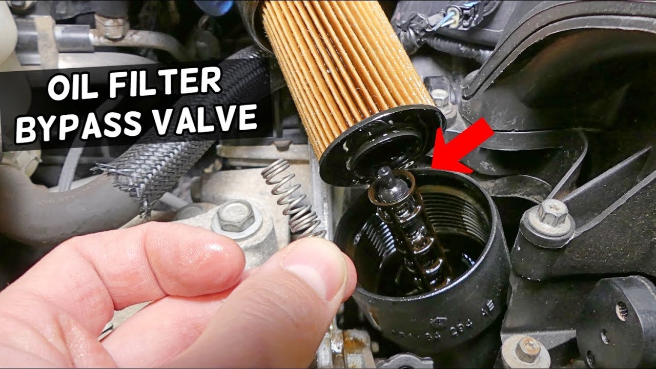 DODGE CHRYSLER JEEP 3.6 PENTASTAR OIL FILTER BYPASS VALVE WHAT IT IS FOR AND REPLACEMENT