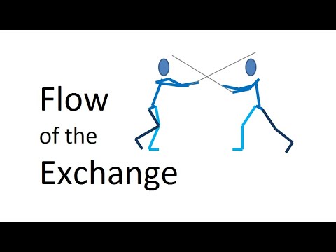 Analyzing the Flow of a Longsword Exchange