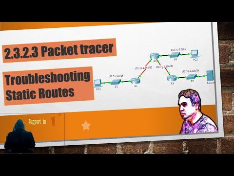 2.3.2.3 Packet Tracer – Troubleshooting Static Routes