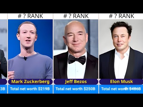 TOP 50 RICHEST PERSON IN THE WORLD | 2025 | new updated list