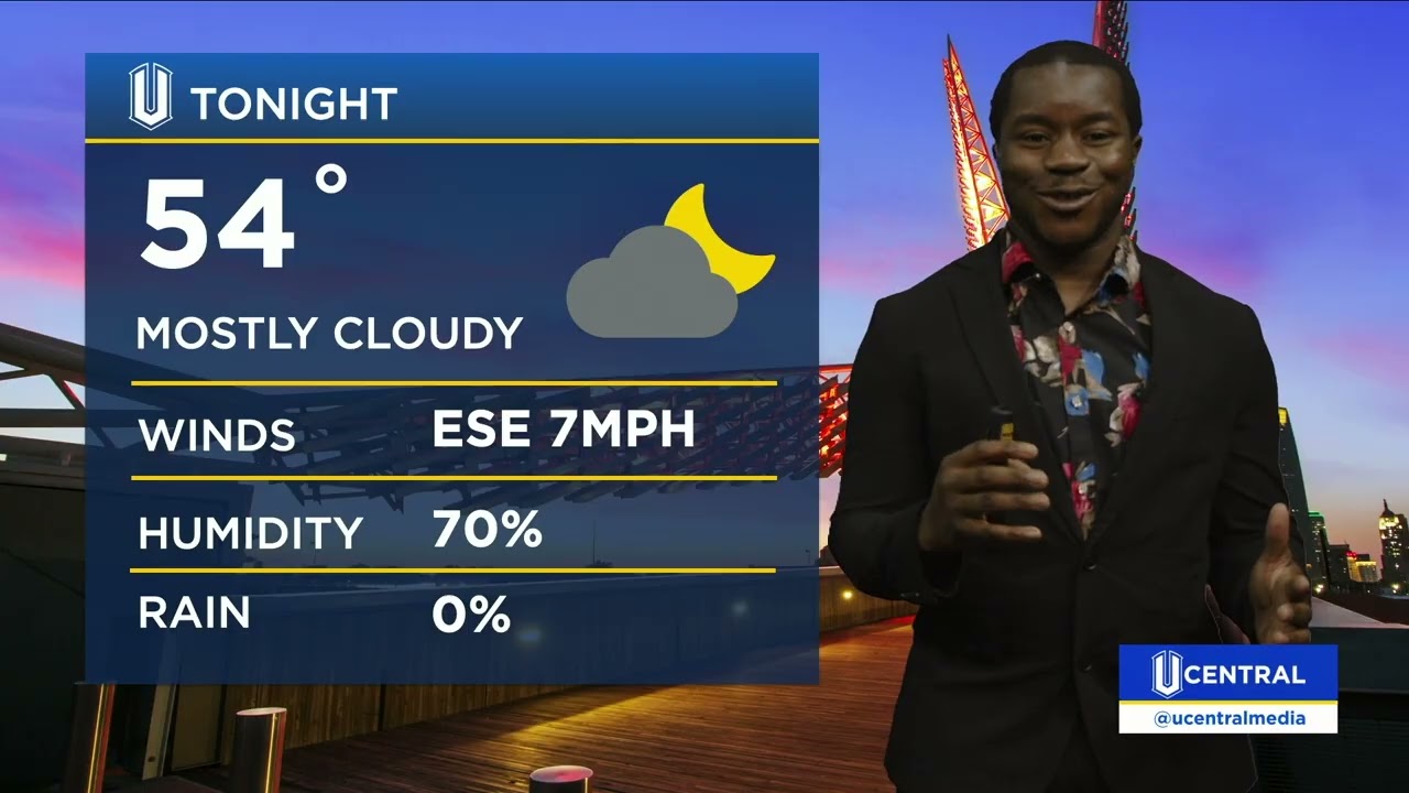 Monday Night Forecast 03-02-26