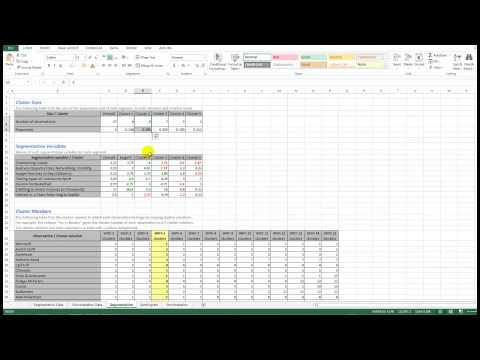 5 Digital Marketing Skills to Master for 2020 Beyond