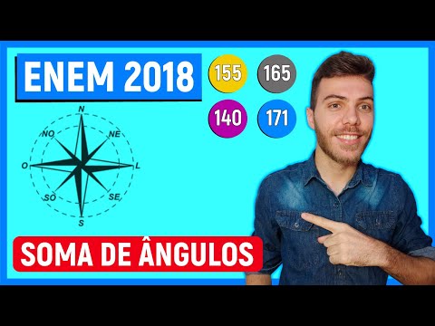 🛑ÂNGULOS - 155 Enem 2018 - A rosa dos ventos é uma figura que representa oito sentidos, que dividem