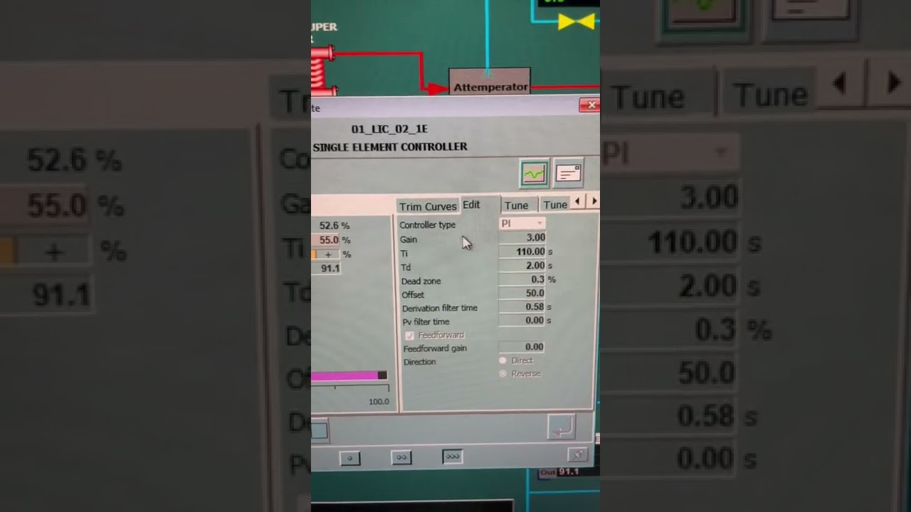 How to control valve PID controller works | Setpoint | PV