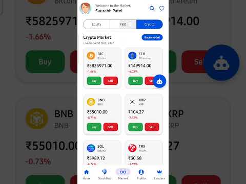 Arthhwise- Paper Trading India