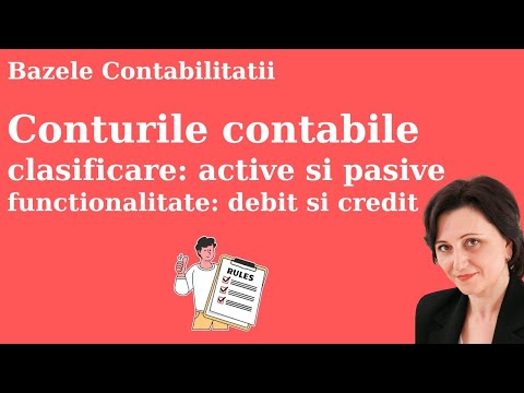 Clasificarea conturilor: Activ si Pasiv. Functionalitate conturi: Debit si Credit  #contabilitate