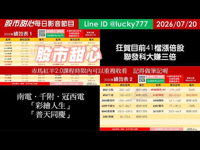 0720【甜心盤後節目】【赤馬紅羊2.0課程持續開放報名／記得重複觀看及做筆記】狂賀目前累計41檔長輩股，發哥大賺三倍！南電．千附．冠西電．彩繪人生．普天同慶！／諮詢專線變更為0266321068