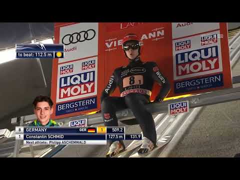 Lahti 2020 | Konkurs Drużynowy | 2 Seria