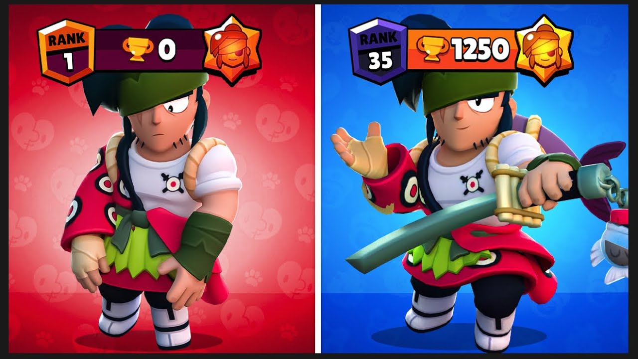 I Attempted to Become the World's FIRST Kenji Master