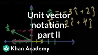 Unit Vector Notation (part 2)