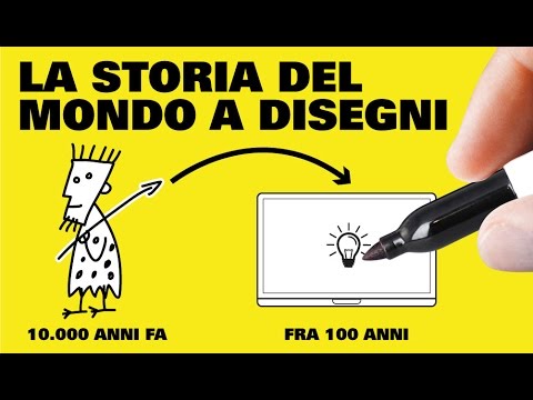 Quanti soldi servono nel forex