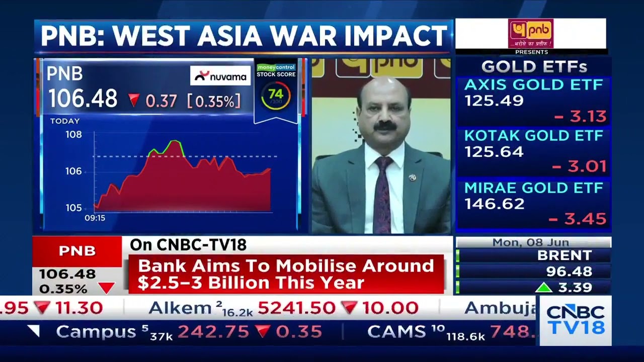 Insights from MD & CEO Shri Ashok Chandra during his conversation with CNBC TV18