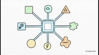 Tutorial video 2